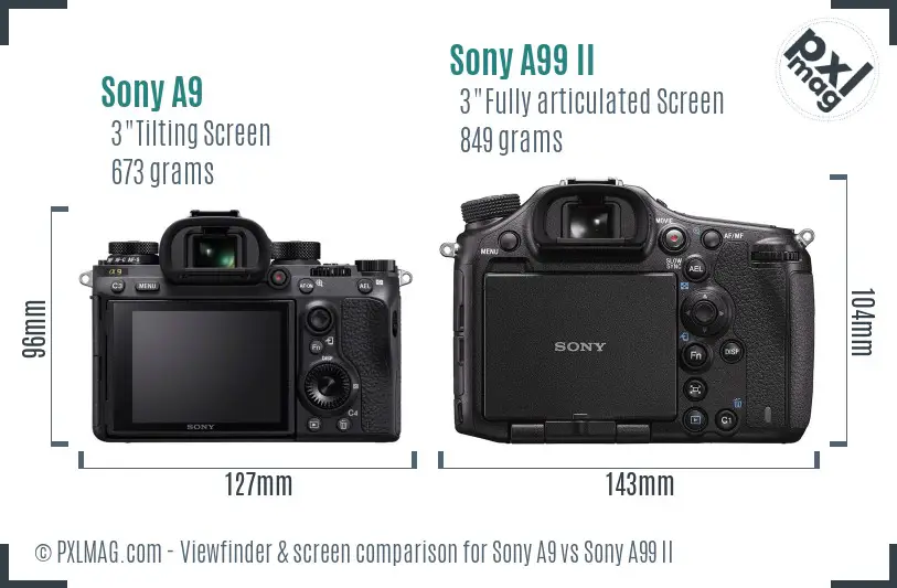 Sony A9 vs Sony A99 II Screen and Viewfinder comparison