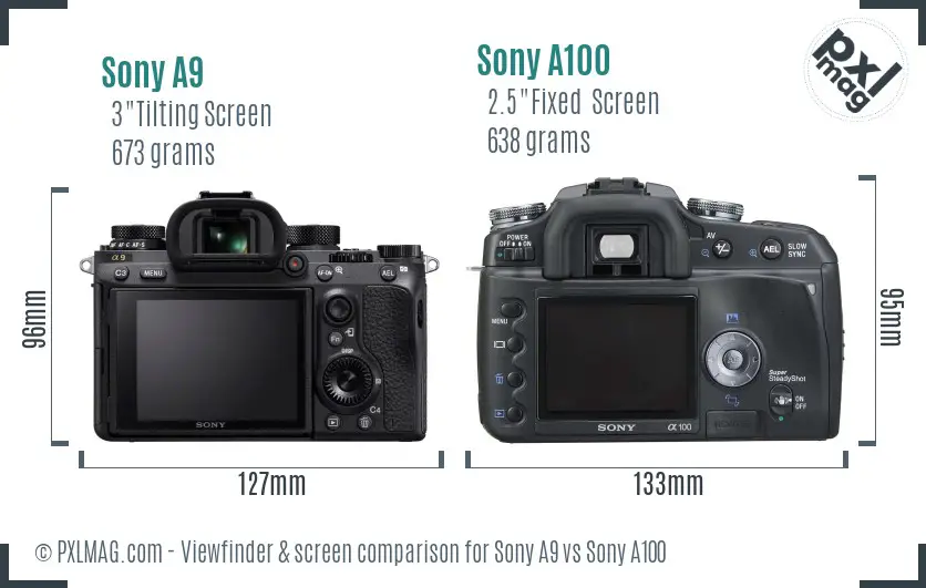 Sony A9 vs Sony A100 Screen and Viewfinder comparison