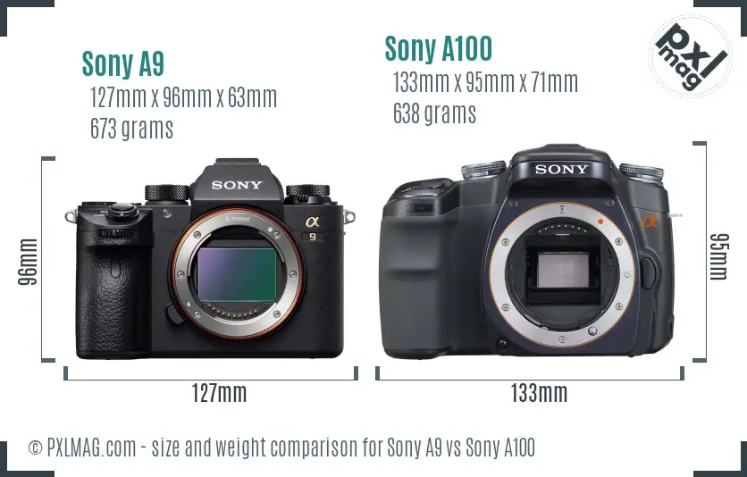 Sony A9 vs Sony A100 size comparison