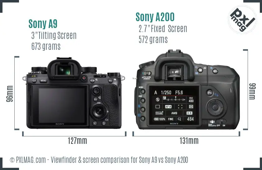Sony A9 vs Sony A200 Screen and Viewfinder comparison