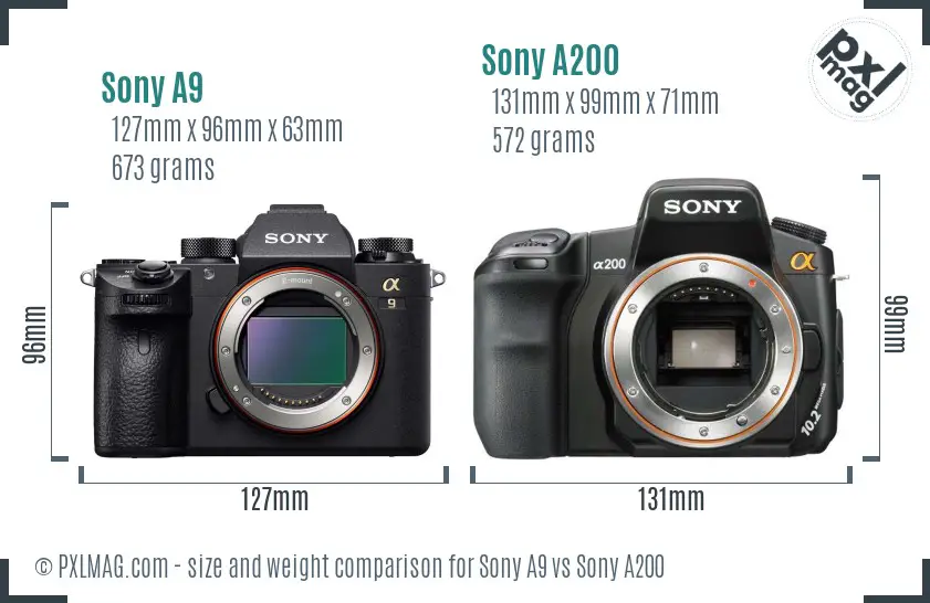 Sony A9 vs Sony A200 size comparison