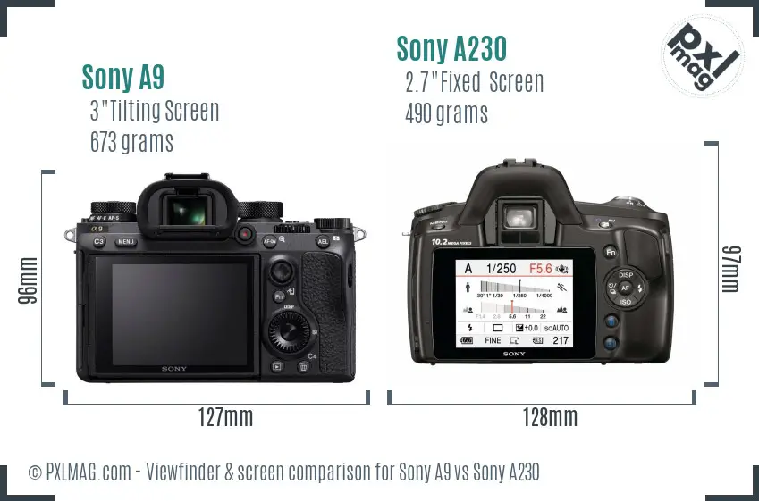 Sony A9 vs Sony A230 Screen and Viewfinder comparison