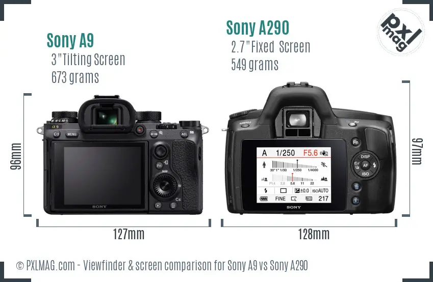 Sony A9 vs Sony A290 Screen and Viewfinder comparison