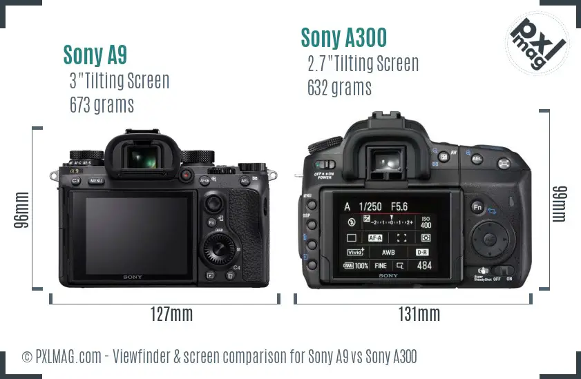 Sony A9 vs Sony A300 Screen and Viewfinder comparison