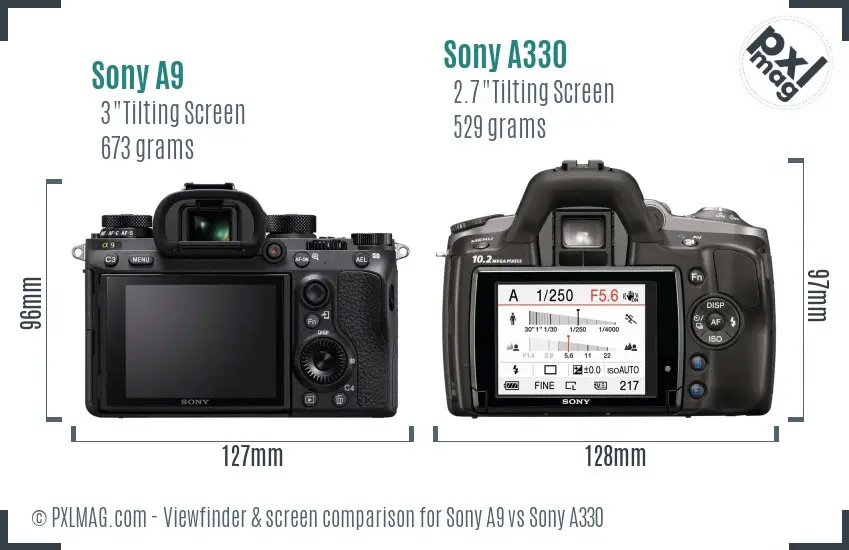 Sony A9 vs Sony A330 Screen and Viewfinder comparison