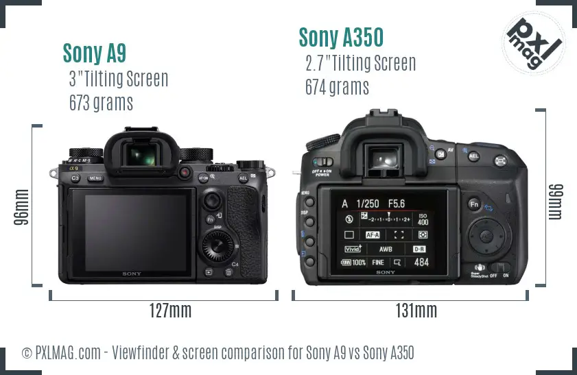 Sony A9 vs Sony A350 Screen and Viewfinder comparison