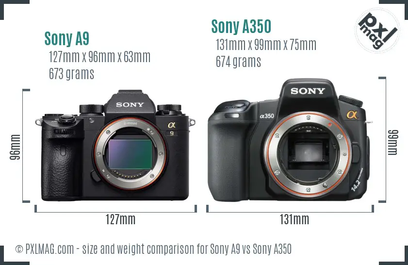 Sony A9 vs Sony A350 size comparison
