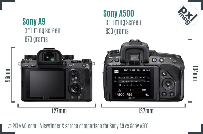 Sony A9 vs Sony A500 Screen and Viewfinder comparison
