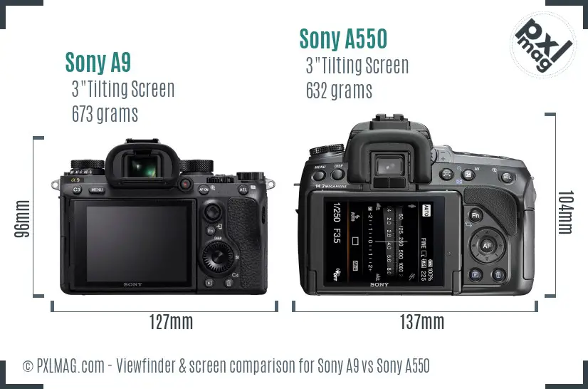 Sony A9 vs Sony A550 Screen and Viewfinder comparison