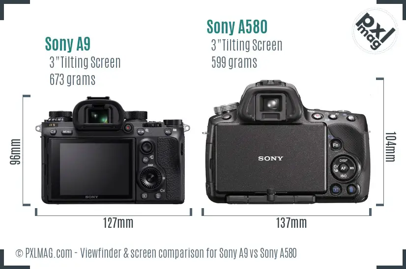 Sony A9 vs Sony A580 Screen and Viewfinder comparison