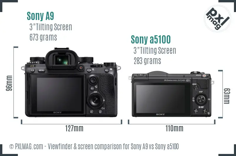 Sony A9 vs Sony a5100 Screen and Viewfinder comparison