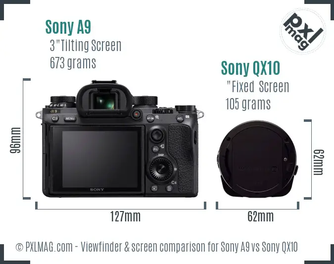 Sony A9 vs Sony QX10 Screen and Viewfinder comparison