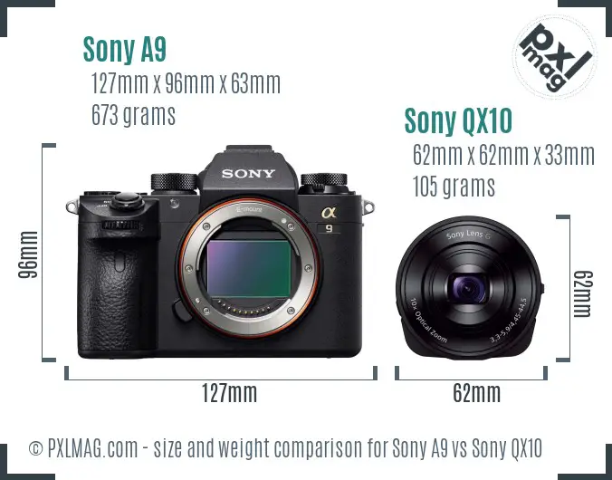 Sony A9 vs Sony QX10 size comparison