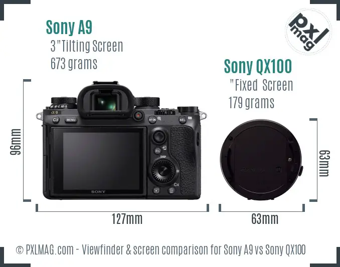 Sony A9 vs Sony QX100 Screen and Viewfinder comparison
