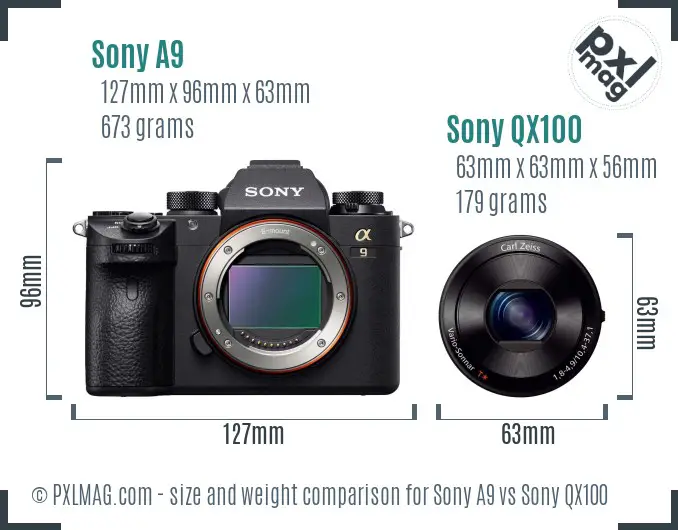 Sony A9 vs Sony QX100 size comparison