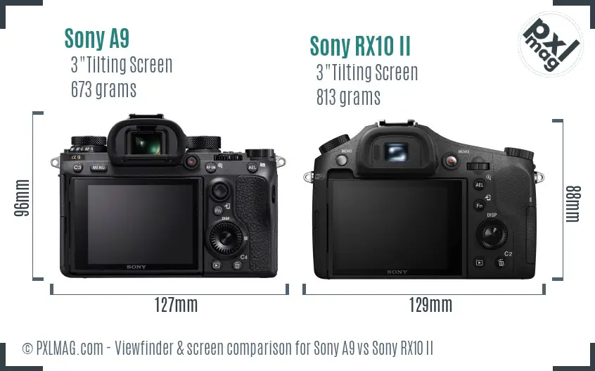 Sony A9 vs Sony RX10 II Screen and Viewfinder comparison