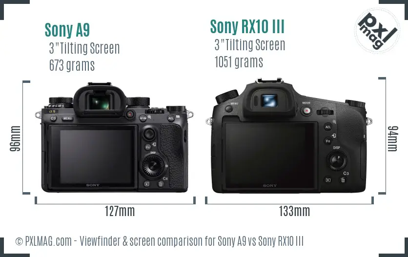 Sony A9 vs Sony RX10 III Screen and Viewfinder comparison