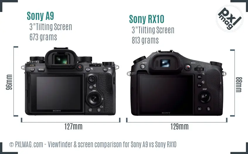 Sony A9 vs Sony RX10 Screen and Viewfinder comparison