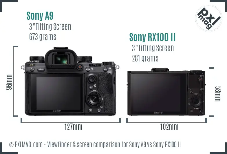 Sony A9 vs Sony RX100 II Screen and Viewfinder comparison