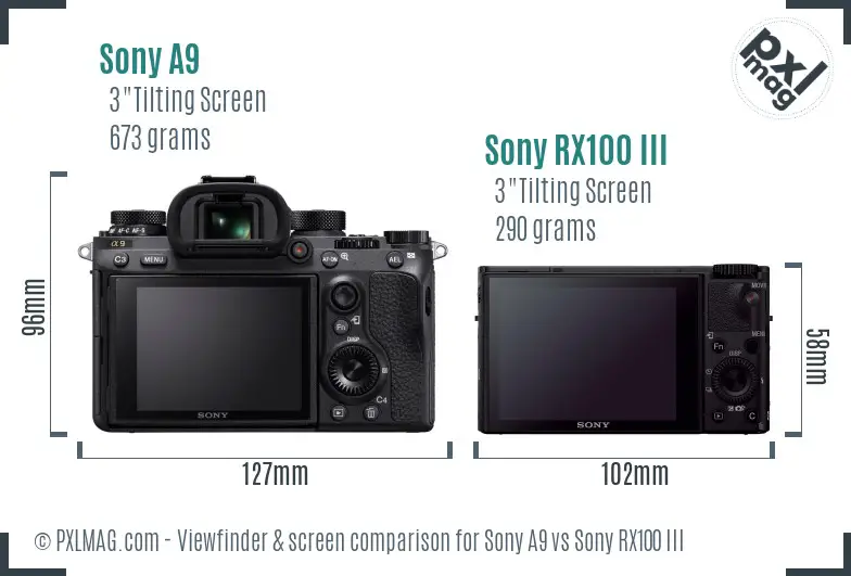 Sony A9 vs Sony RX100 III Screen and Viewfinder comparison