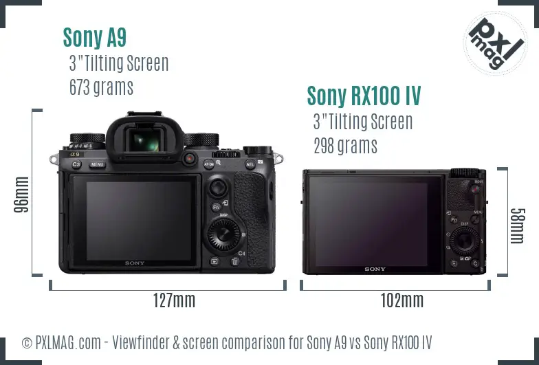 Sony A9 vs Sony RX100 IV Screen and Viewfinder comparison
