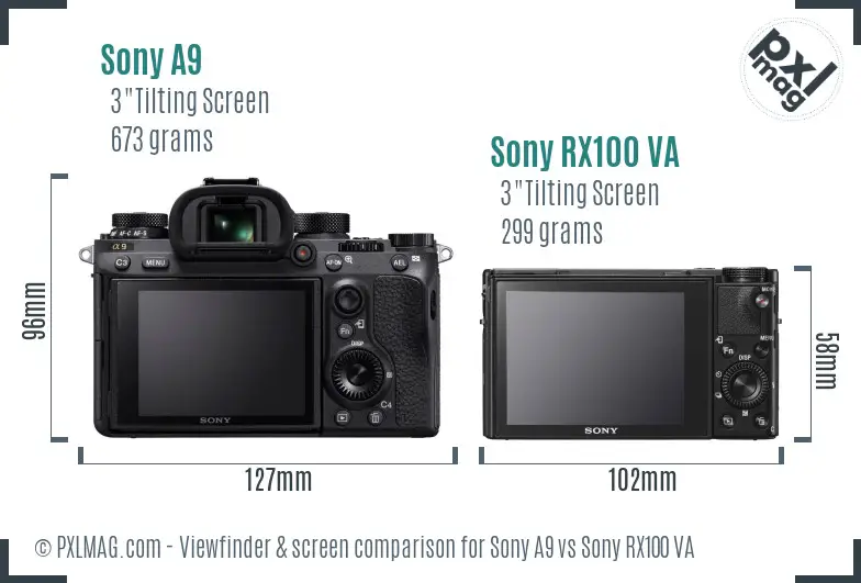 Sony A9 vs Sony RX100 VA Screen and Viewfinder comparison