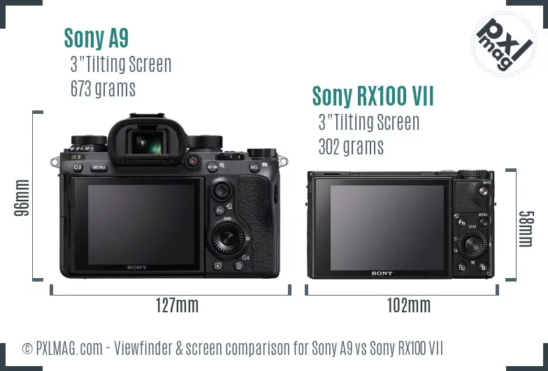 Sony A9 vs Sony RX100 VII Screen and Viewfinder comparison