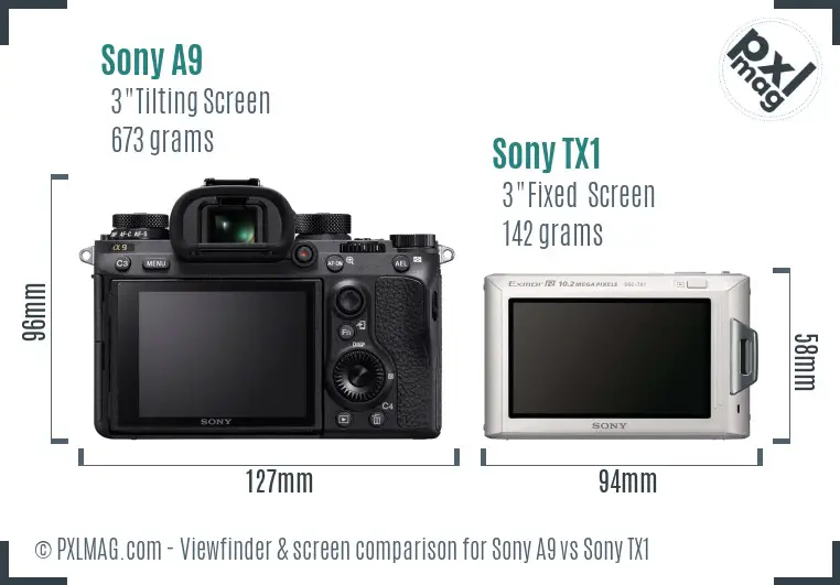 Sony A9 vs Sony TX1 Screen and Viewfinder comparison