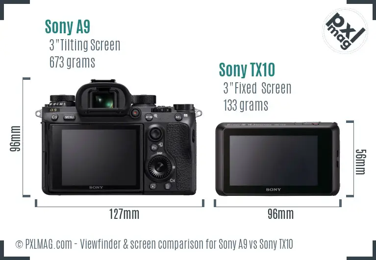 Sony A9 vs Sony TX10 Screen and Viewfinder comparison