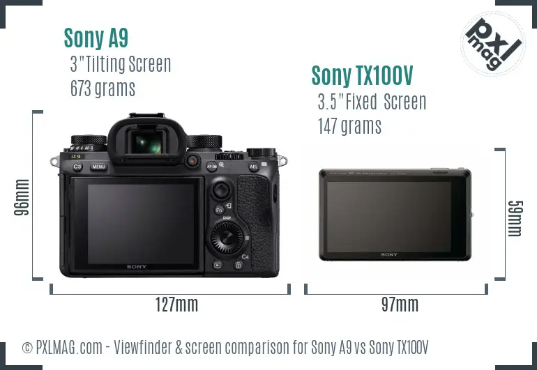 Sony A9 vs Sony TX100V Screen and Viewfinder comparison