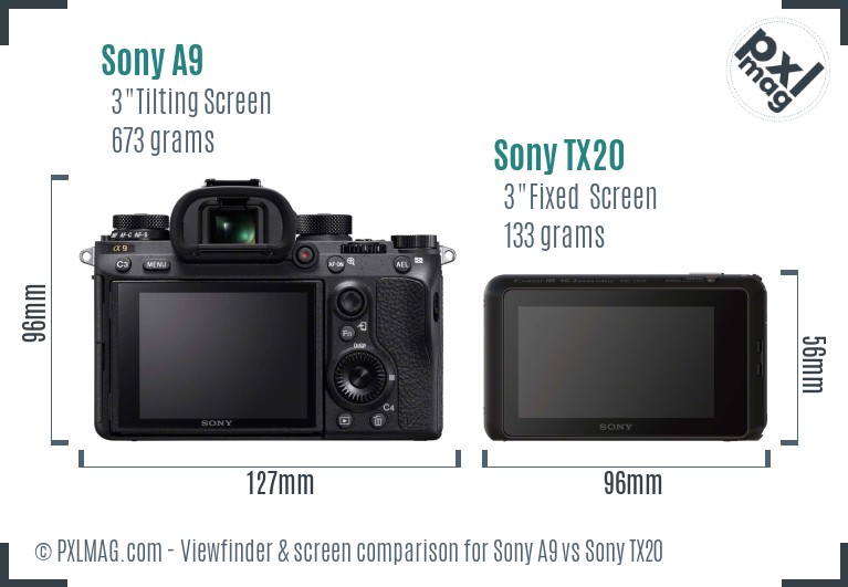 Sony A9 vs Sony TX20 Screen and Viewfinder comparison