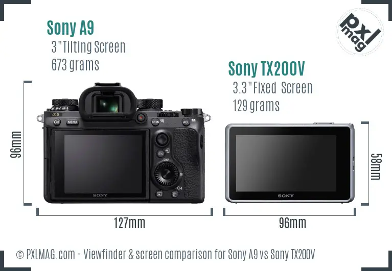 Sony A9 vs Sony TX200V Screen and Viewfinder comparison