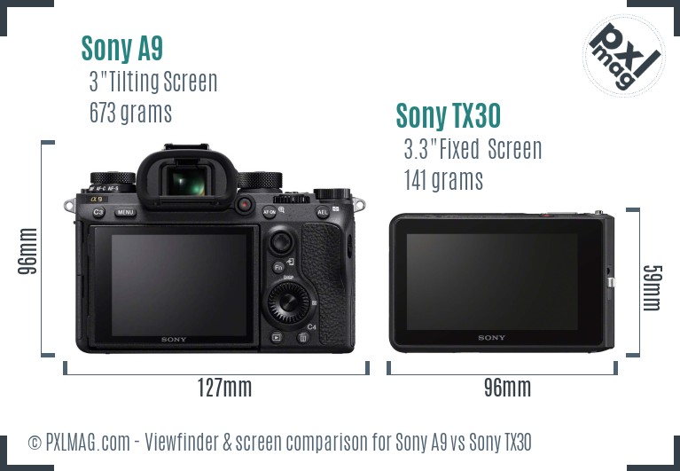 Sony A9 vs Sony TX30 Screen and Viewfinder comparison