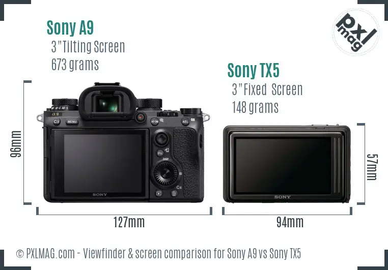 Sony A9 vs Sony TX5 Screen and Viewfinder comparison