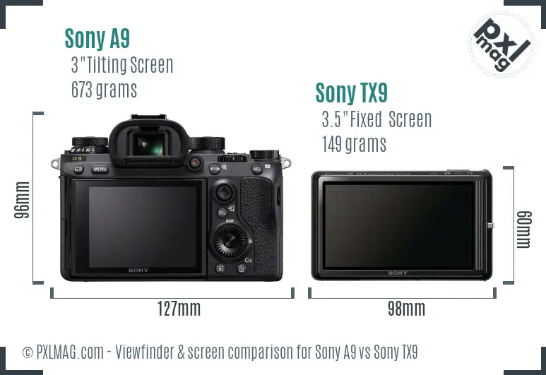 Sony A9 vs Sony TX9 Screen and Viewfinder comparison