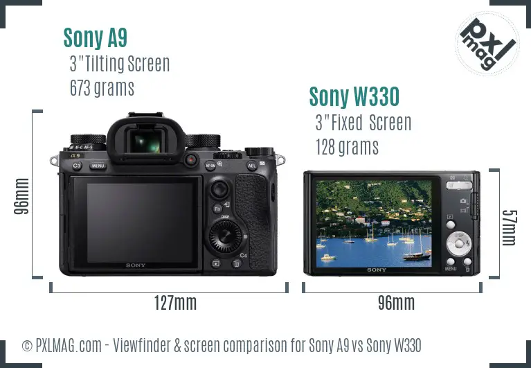 Sony A9 vs Sony W330 Screen and Viewfinder comparison