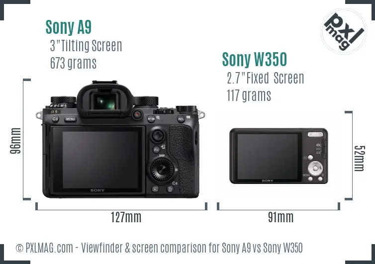Sony A9 vs Sony W350 Screen and Viewfinder comparison