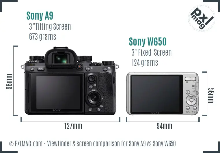 Sony A9 vs Sony W650 Screen and Viewfinder comparison