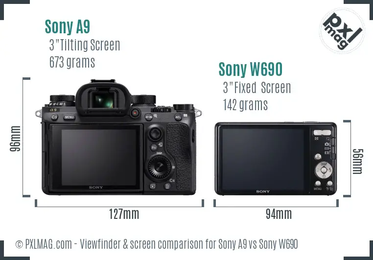Sony A9 vs Sony W690 Screen and Viewfinder comparison