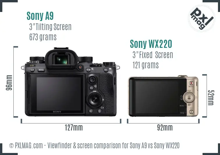 Sony A9 vs Sony WX220 Screen and Viewfinder comparison