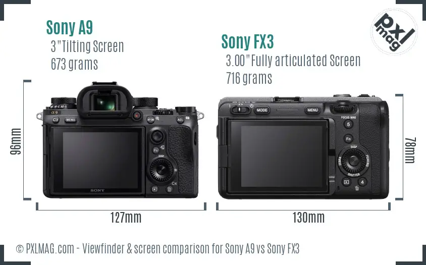 LCD screen and interface comparison
