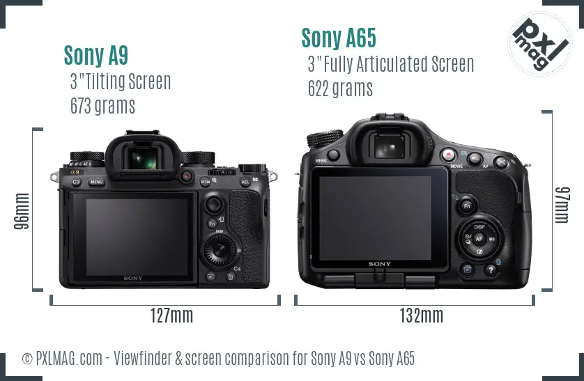 Sony A9 vs Sony A65 Screen and Viewfinder comparison