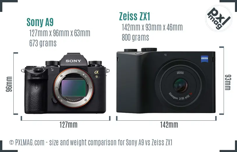 Sony A9 vs Zeiss ZX1 size comparison