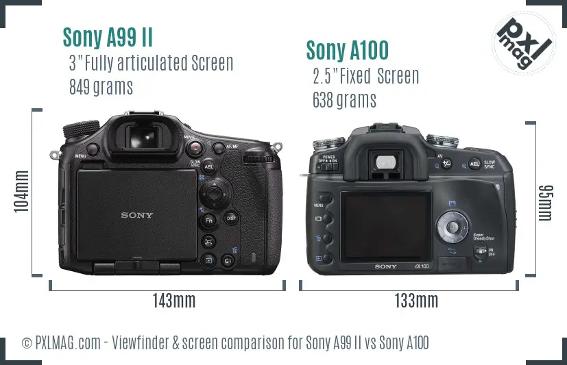 Sony A99 II vs Sony A100 Screen and Viewfinder comparison