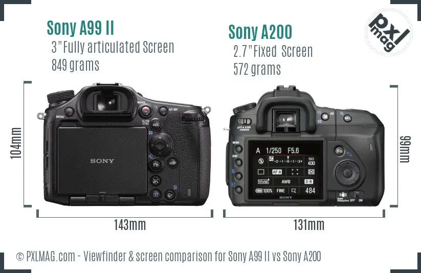 Sony A99 II vs Sony A200 Screen and Viewfinder comparison