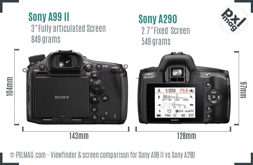 Sony A99 II vs Sony A290 Screen and Viewfinder comparison