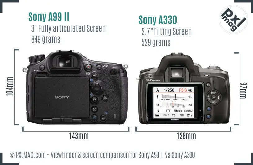Sony A99 II vs Sony A330 Screen and Viewfinder comparison