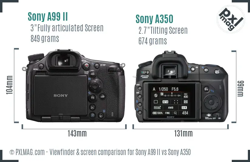Sony A99 II vs Sony A350 Screen and Viewfinder comparison