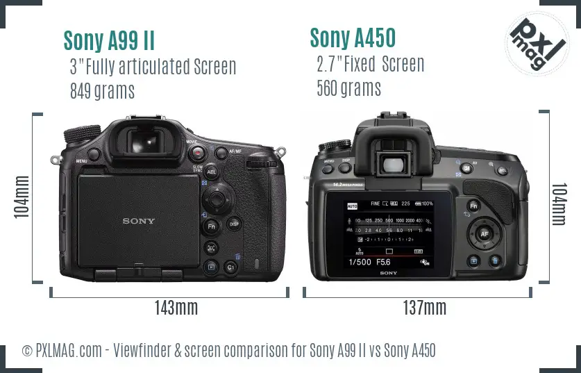 Sony A99 II vs Sony A450 Screen and Viewfinder comparison