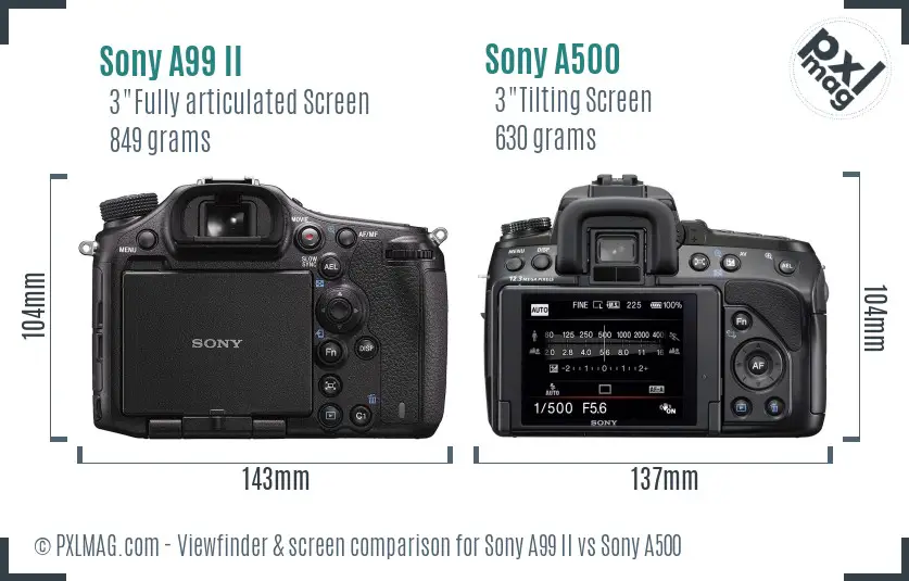 Sony A99 II vs Sony A500 Screen and Viewfinder comparison